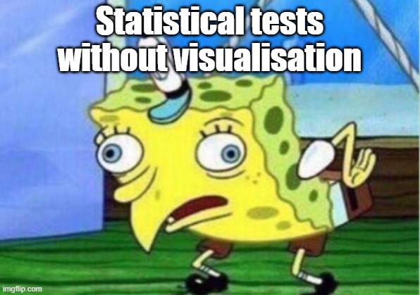 MFW people don't visualise their data